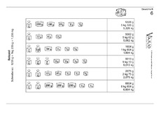 Gewichte-6B.pdf